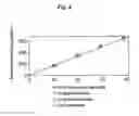 Fig. 07 - Coenzyme-binding glucose dehydrogenase