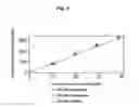 Fig. 07 - Coenzyme-binding glucose dehydrogenase