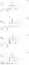 Fig. 04 - Biocatalysts for the preparation of hydroxy substituted carbamates