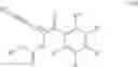 Fig. 22 - Biocatalysts for the preparation of hydroxy substituted carbamates