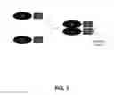 Fig. 02 - Cytoplasmic protein complex comprising a kinase substrate sensor, cells comprising the complex, and associated detection methods