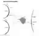 Fig. 01 - Frequency-based modulation of diverse species in a nucleic acid library