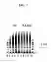 Fig. 09 - PEG-MEDIATED ASSEMBLY OF NUCLEIC ACID MOLECULES