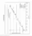 Fig. 43 - Systems and methods for genetic and biological analysis