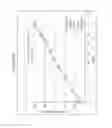 Fig. 43 - Systems and methods for genetic and biological analysis
