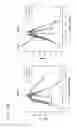 Fig. 16 - Methods for genome characterization