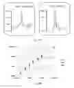 Fig. 08 - Systems and methods to detect rare mutations and copy number variation