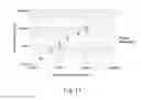 Fig. 16 - Systems and methods to detect rare mutations and copy number variation