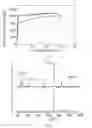 Fig. 02 - High strength and high toughness stainless steel and processing method thereof