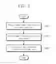 Fig. 06 - Mask sheet and manufacturing method for the same