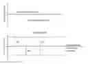 Fig. 01 - Preparation of Treatment Composition and System and Method of Maintaining a Treatment Bath Formed Therefrom