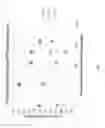 Fig. 04 - Use of nonafluorobutanesulfonic acid in a low PH etch solution to increase aluminum foil capacitance