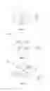 Fig. 07 - Method of making bicomponent or multicomponent fibers