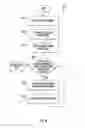 Fig. 05 - WASHING MACHINE APPLIANCES AND METHODS OF OPERATION