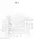Fig. 09 - Method for controlling clothes treatment apparatus