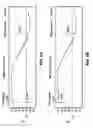 Fig. 05 - Washing systems