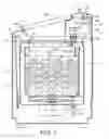 Fig. 02 - Washing machine