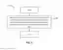 Fig. 04 - Methods and formulations for controlling human lice infestations