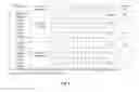 Fig. 07 - Methods and formulations for controlling human lice infestations