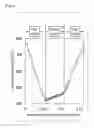 Fig. 02 - CELLULOSE FIBER-CONTAINING MATERIAL AND METHOD FOR PRODUCING CELLULOSE FIBER-CONTAINING MATERIAL