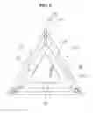Fig. 06 - Safety tripod