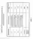 Fig. 03 - ACOUSTICAL SOUND PROOFING MATERIAL WITH IMPROVED FRACTURE CHARACTERISTICS AND METHODS FOR MANUFACTURING SAME