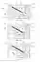 Fig. 02 - Progressive deadlatching for deadbolts