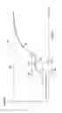 Fig. 06 - Rig control apparatus, system, and method for improved mud-pulse telemetry