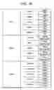 Fig. 19 - Methods and systems for a pin point frac sleeves system