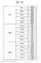 Fig. 20 - Methods and systems for a pin point frac sleeves system