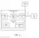 Fig. 02 - Portable generator having a configurable load bank
