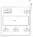 Fig. 02 - Intelligent automotive component