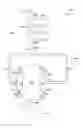 Fig. 01 - Apparatuses, Systems, and Methods for Improved Performance of a Pressurized System