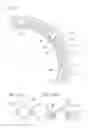 Fig. 07 - ROLLING BEARING UNIT