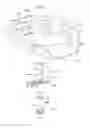 Fig. 07 - Hydraulic brake