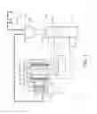 Fig. 02 - Method and device for real time estimation of the applied pressure and of noisiness in a brake element, in particular a brake pad
