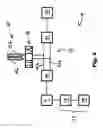 Fig. 04 - Controller for controlling a vehicle driveline and method of calibrating a vehicle driveline controller
