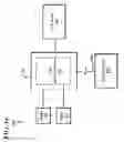 Fig. 02 - Lighting system for growing plants