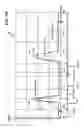 Fig. 40 - Lighting system for growing plants