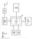 Fig. 50 - Lighting system for growing plants