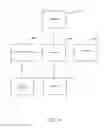 Fig. 09 - Illumination feature for electronic devices