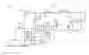 Fig. 01 - Once-through evaporator systems