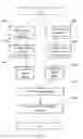 Fig. 07 - Predictive HVAC system controlling apparatus and method