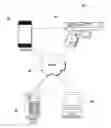 Fig. 01 - Smart-gun locking and unlocking systems and methods