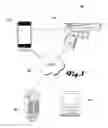 Fig. 02 - Smart-gun locking and unlocking systems and methods