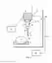 Fig. 02 - MEASUREMENT METHOD AND APPARATUS
