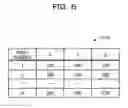 Fig. 07 - Distance measuring device, distance measuring method, and non-transitory computer-readable storage medium for storing program