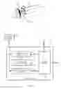 Fig. 02 - Rotation sensor