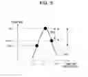 Fig. 06 - ABNORMALITY DETECTING DEVICE, ABNORMALITY DETECTION METHOD, AND ABNORMALITY DETECTION COMPUTER PROGRAM