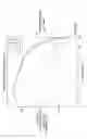 Fig. 07 - Magnetostrictive strain gauge sensor